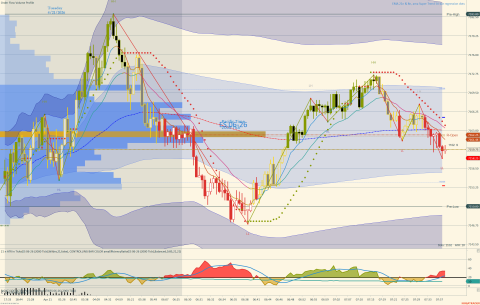 ES 06-26 (2000 Tick) 2026_04_21 (7_38_34 AM).png