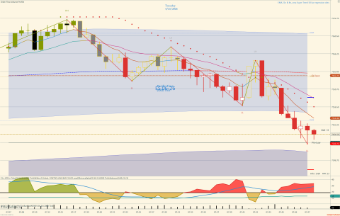 ES 06-26 (2000 Tick) 2026_04_21 (7_47_48 AM).png