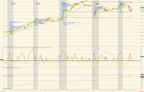 ES 06-26 (30000 Tick) 2026_04_21 (8_26_00 AM).png