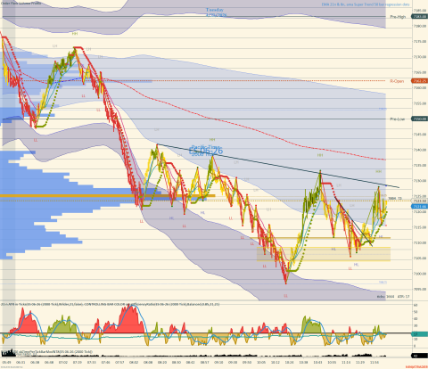 ES 06-26 (2000 Tick) 2026_04_21 (12_00_15 PM).png