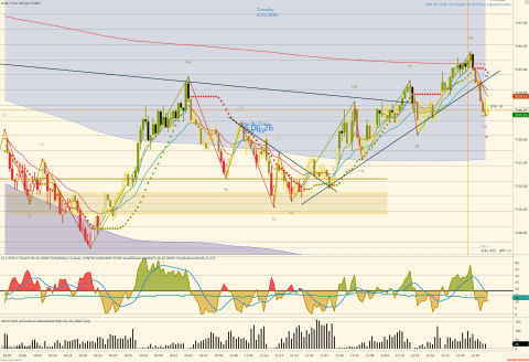 ES 06-26 (2000 Tick) 2026_04_21 (12_37_00 PM).png
