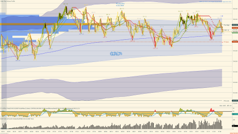 ES 06-26 (2000 Tick) 2026_04_22 (11_57_05 AM).png