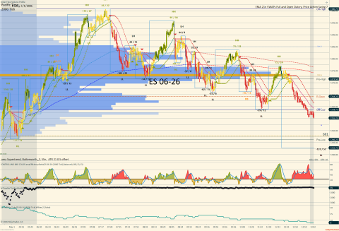 ES 06-26 (2000 Tick) 2026_05_01 (9_15_05 AM).png