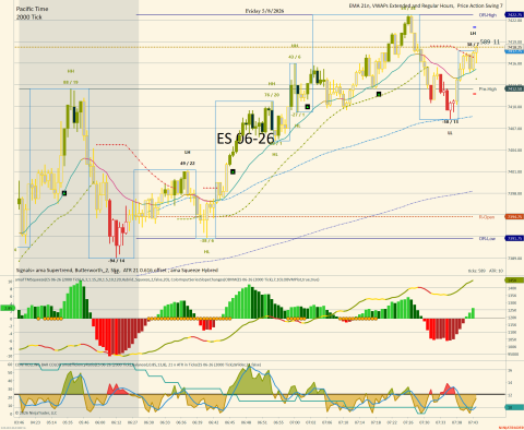 ES 06-26 (2000 Tick) 2026_05_08 (7_44_11 AM).png
