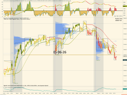 ES 06-26 (10000 Tick) 2026_05_12 (7_37_44 AM).png