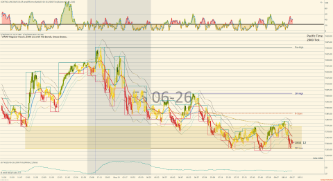 ES 06-26 (2000 Tick) 2026_05_19 (8_27_33 AM).png
