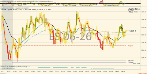 ES 06-26 (2000 Tick) 2026_06_01 (8_16_28 AM).png