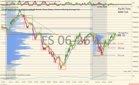 ES 06-26 (6000 Tick) 2026_06_10 (7_17_14 AM).png