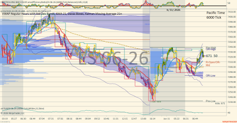 ES 06-26 (6000 Tick) 2026_06_11 (6_59_04 AM).png
