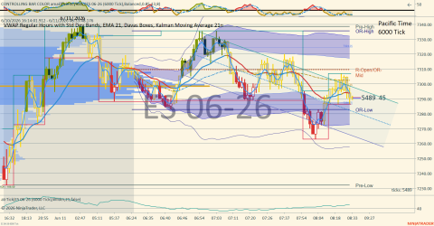 ES 06-26 (6000 Tick) 2026_06_11 (8_33_48 AM).png