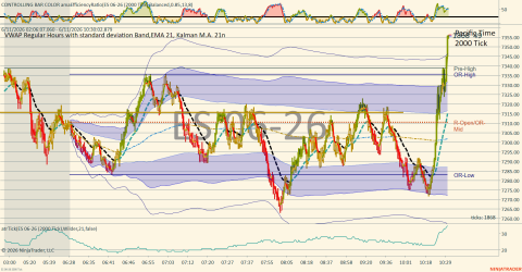 ES 06-26 (2000 Tick) 2026_06_11 (10_30_03 AM).png