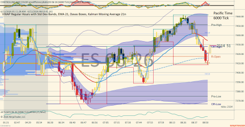 ES 06-26 (6000 Tick) 2026_06_12 (8_53_41 AM).png
