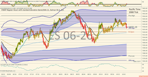 ES 06-26 (2000 Tick) 2026_06_12 (10_57_47 AM).png