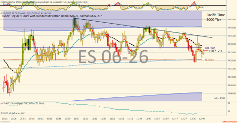 ES 06-26 (2000 Tick) 2026_06_12 (12_41_00 PM).png