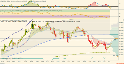 ES 09-26 (2000 Tick) 2026_06_15 (11_38_50 AM).png