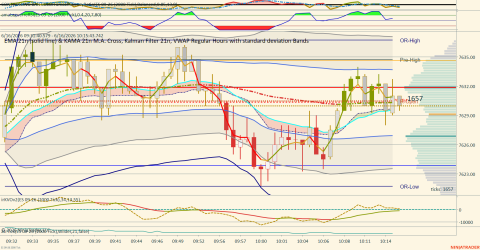 ES 09-26 (2000 Tick) 2026_06_16 (10_15_43 AM).png