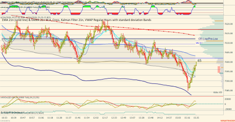 ES 09-26 (2000 Tick) 2026_06_16 (3_25_28 PM).png