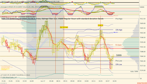 ES 09-26 (6000 Tick) 2026_06_17 (10_45_54 AM).png