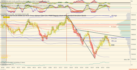 ES 09-26 (2000 Tick) 2026_06_17 (10_59_01 AM).png