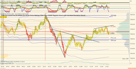 ES 09-26 (2000 Tick) 2026_06_17 (12_40_32 PM).png