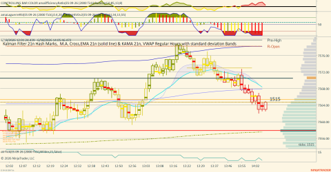 ES 09-26 (2000 Tick) 2026_06_18 (2_05_47 PM).png