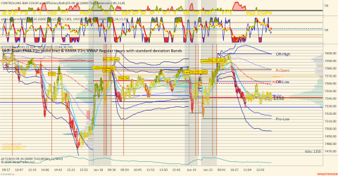 ES 09-26 (6000 Tick) 2026_06_22 (1_44_32 PM).png