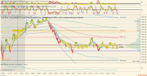 ES 09-26 (2000 Tick) 2026_06_22 (1_46_46 PM).png