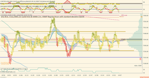 ES 09-26 (2000 Tick) 2026_06_22 (2_07_35 PM).png