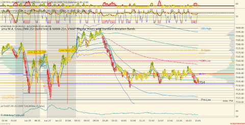 ES 09-26 (2000 Tick) 2026_06_22 (3_07_29 PM).png