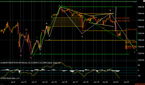 ES 09-26 (60 Minute) 2026_06_23 (9_57_18 AM).png