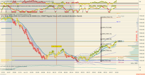 ES 09-26 (2000 Tick) 2026_06_23 (10_02_27 AM).png