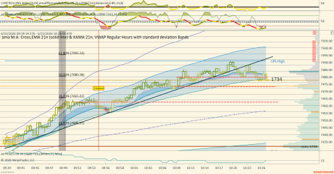 ES 09-26 (2000 Tick) 2026_06_23 (10_28_00 AM).png