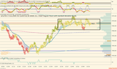 ES 09-26 (2000 Tick) 2026_06_23 (1_20_46 PM).png