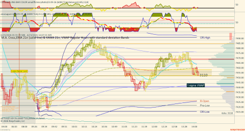 ES 09-26 (6000 Tick) 2026_06_23 (2_07_53 PM).png