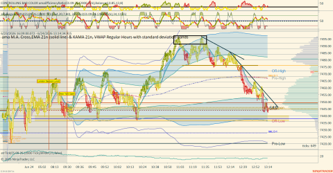 ES 09-26 (2000 Tick) 2026_06_24 (1_14_35 PM).png