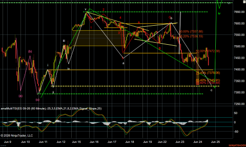ES 09-26 (60 Minute) 2026_06_24 (1_31_07 PM).png