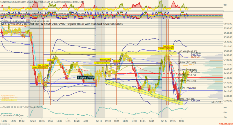 ES 09-26 (6000 Tick) 2026_06_25 (10_31_31 AM).png