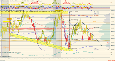 ES 09-26 (6000 Tick) 2026_06_25 (2_04_59 PM).png