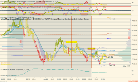 ES 09-26 (2000 Tick) 2026_06_26 (9_38_28 AM).png