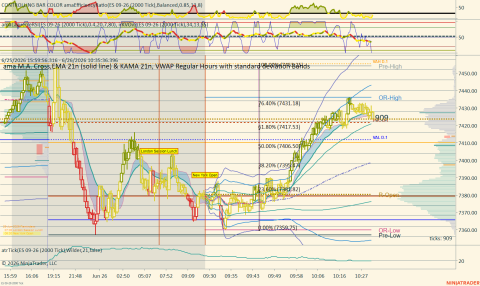 ES 09-26 (2000 Tick) 2026_06_26 (10_35_36 AM).png