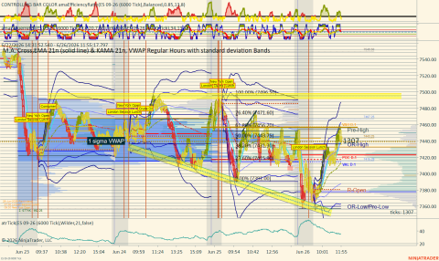 ES 09-26 (6000 Tick) 2026_06_26 (11_55_18 AM).png