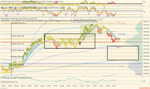 ES 09-26 (2000 Tick) 2026_06_26 (12_29_58 PM).png