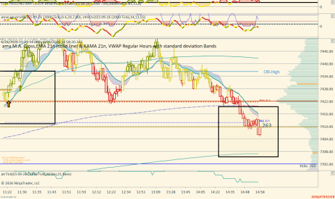 ES 09-26 (2000 Tick) 2026_06_26 (2_58_20 PM).png