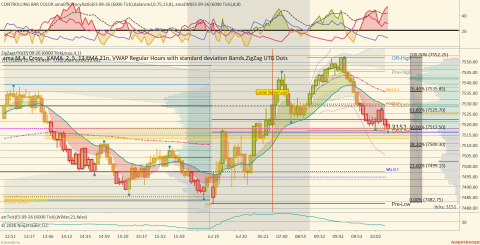 ES 09-26 (6000 Tick) 2026_07_20 (10_09_21 AM).png