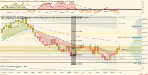 ES 09-26 (6000 Tick) 2026_07_20 (11_10_43 AM).png