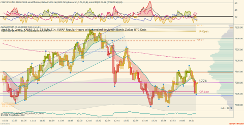 ES 09-26 (2000 Tick) 2026_07_20 (2_26_24 PM).png