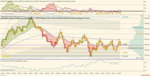 ES 09-26 (2000 Tick) 2026_07_23 (10_23_51 AM).png