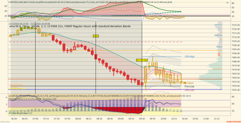 ES 09-26 (5 Minute) 2026_07_23 (10_25_02 AM).png