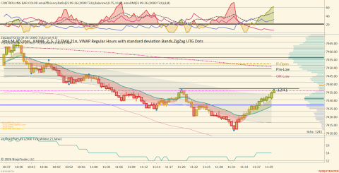 ES 09-26 (2000 Tick) 2026_07_23 (11_40_22 AM).png