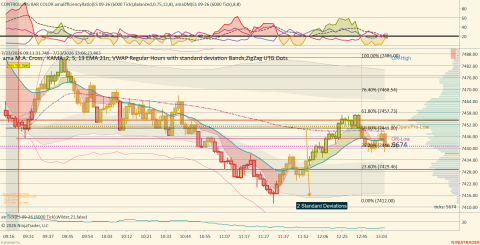 ES 09-26 (6000 Tick) 2026_07_23 (1_06_24 PM).png